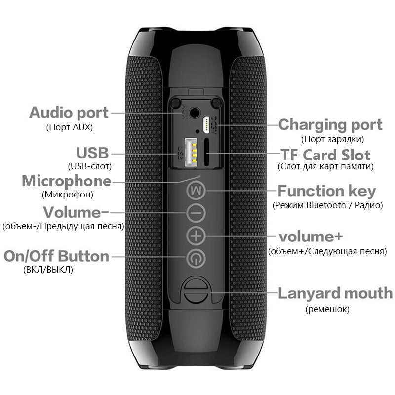 Multifunctional Speaker